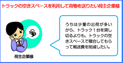 トラックの空スペースを有効活用