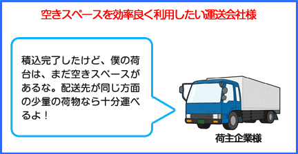 トラックの空スペースを有効活用